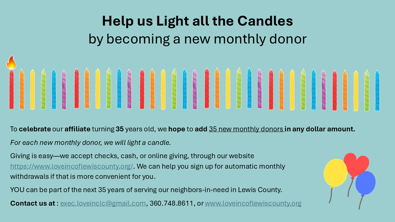Help Us Light the Candles