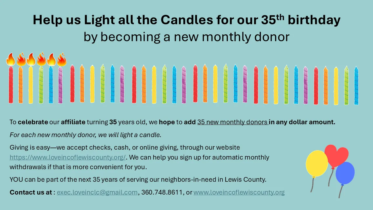 Help Us Light the Candles